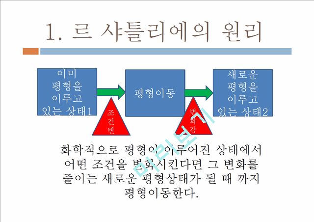 [자연과학]화학실험 - 르 샤틀리에의 원리.pptx